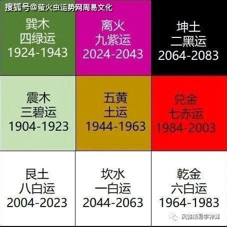 2024火年